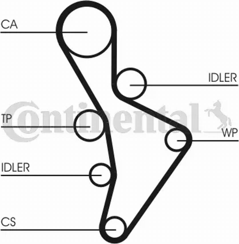 Contitech CT1088K1 - Zahnriemensatz alexcarstop-ersatzteile.com