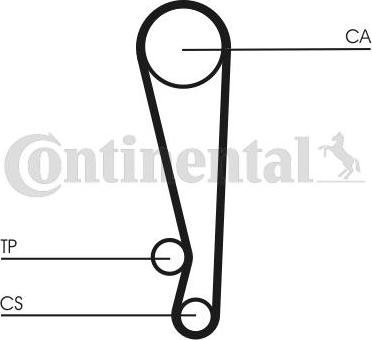 CONTITECH CT 1024 K1 - Zahnriemensatz alexcarstop-ersatzteile.com