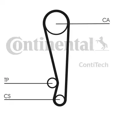 Continental CT1024 - Zahnriemen alexcarstop-ersatzteile.com