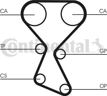 Contitech CT 1027 - Zahnriemen alexcarstop-ersatzteile.com