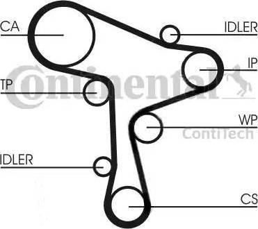 Continental CT1168K1 - Zahnriemensatz alexcarstop-ersatzteile.com