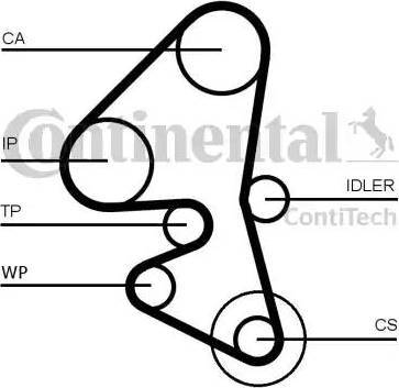 Continental CT1163K1 - Zahnriemensatz alexcarstop-ersatzteile.com