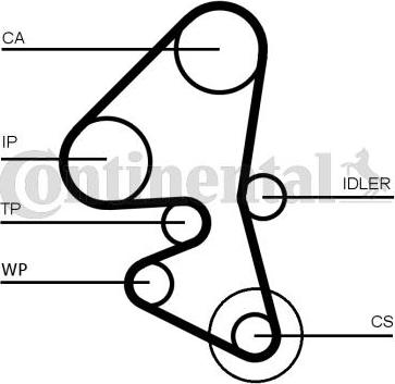 CONTITECH CT1162 - Zahnriemen alexcarstop-ersatzteile.com