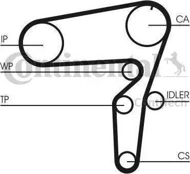 Continental CT1105WP1 - Zahnriemensatz alexcarstop-ersatzteile.com