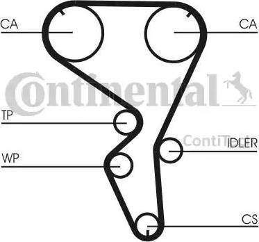 Continental CT1101K1 - Zahnriemensatz alexcarstop-ersatzteile.com