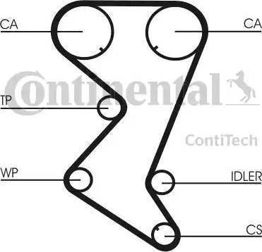 Continental CT1110K2 - Zahnriemensatz alexcarstop-ersatzteile.com