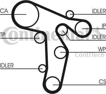 Continental CT1134WP2 - Wasserpumpe + Zahnriemensatz alexcarstop-ersatzteile.com