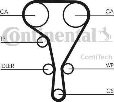 Continental CT1126K1 - Zahnriemensatz alexcarstop-ersatzteile.com