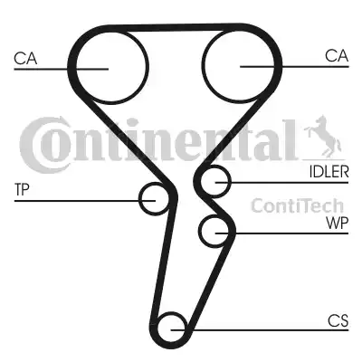 Continental CT1126K1 - Zahnriemensatz alexcarstop-ersatzteile.com