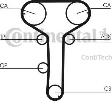 Continental CT 815 - Zahnriemen alexcarstop-ersatzteile.com