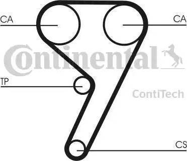 Continental CT 881 K3 - Zahnriemensatz alexcarstop-ersatzteile.com