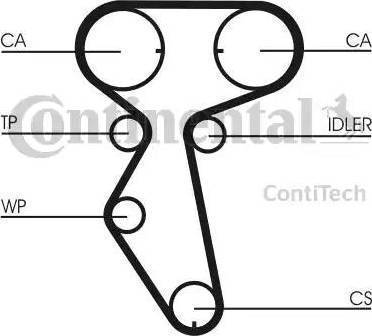 Continental CT887WP1 - Wasserpumpe + Zahnriemensatz alexcarstop-ersatzteile.com