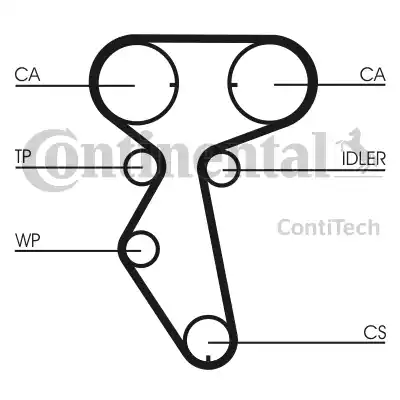 Continental CT887 - Zahnriemen alexcarstop-ersatzteile.com