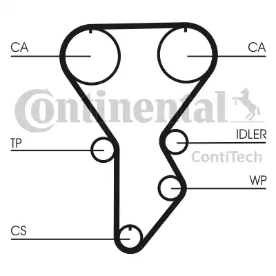 Continental CT790 - Zahnriemen alexcarstop-ersatzteile.com