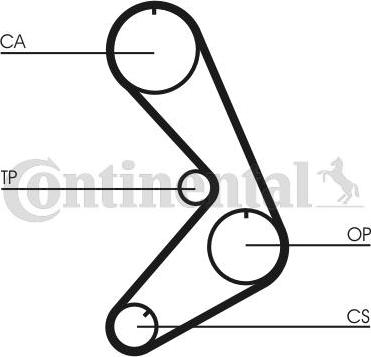 Contitech CT 750 - Zahnriemen alexcarstop-ersatzteile.com