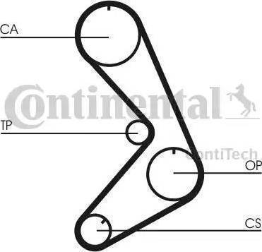 Continental CT750K2 - Zahnriemensatz alexcarstop-ersatzteile.com