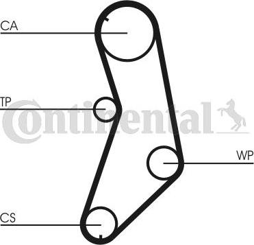 Contitech CT745 - Zahnriemen alexcarstop-ersatzteile.com