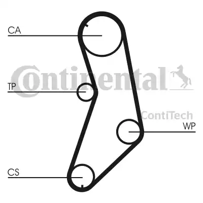 Continental CT745 - Zahnriemen alexcarstop-ersatzteile.com