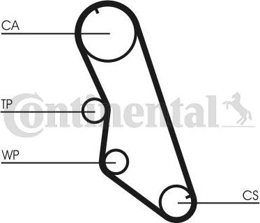 CONTITECH CT 754 - Zahnriemen alexcarstop-ersatzteile.com