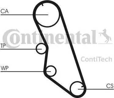 Continental CT754 - Zahnriemen alexcarstop-ersatzteile.com