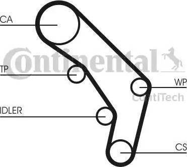 Continental CT755K2 - Zahnriemensatz alexcarstop-ersatzteile.com