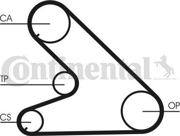 CONTITECH CT700K1 - Zahnriemensatz alexcarstop-ersatzteile.com