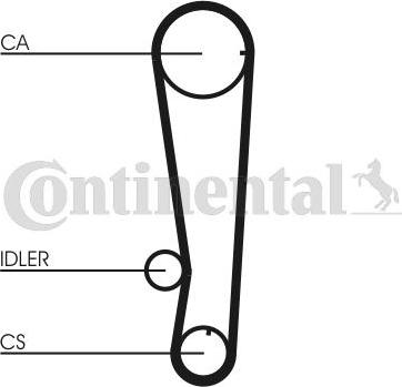 Contitech CT715K1 - Zahnriemensatz alexcarstop-ersatzteile.com