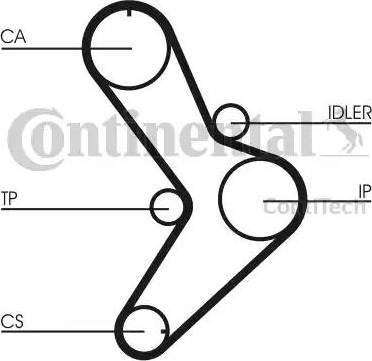 Continental CT731K1 - Zahnriemensatz alexcarstop-ersatzteile.com