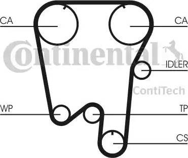 Continental CT854 - Zahnriemen alexcarstop-ersatzteile.com