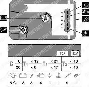 Delphi HDC137 - Steuergerät, Glühzeit alexcarstop-ersatzteile.com