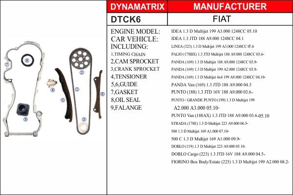 Dynamatrix DTCK6 - Steuerkettensatz alexcarstop-ersatzteile.com