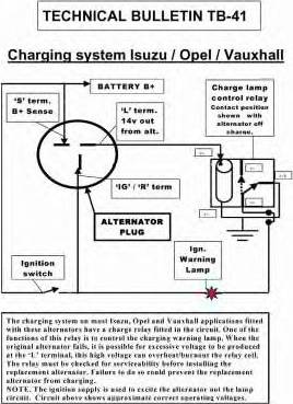 EDR 933376N - Generator alexcarstop-ersatzteile.com