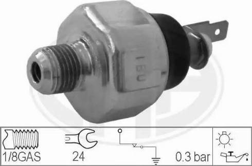 ERA 330565 - Sensor, Öldruck alexcarstop-ersatzteile.com