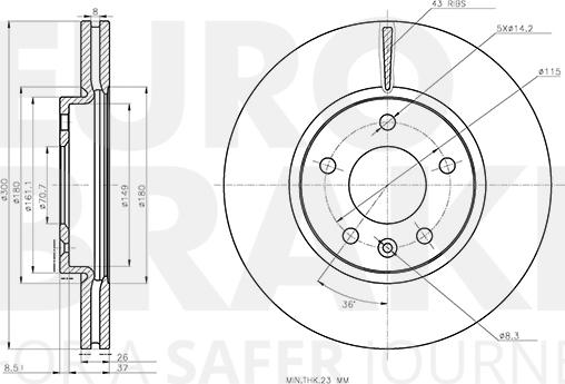 Eurobrake 5815313685 - Bremsscheibe alexcarstop-ersatzteile.com