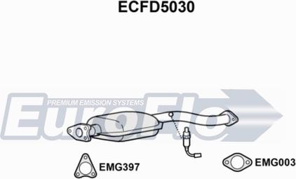 EuroFlo ECFD5030 - Katalysator alexcarstop-ersatzteile.com