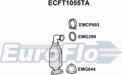 EuroFlo ECFT1055TA - Katalysator alexcarstop-ersatzteile.com