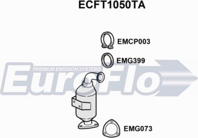 EuroFlo ECFT1050TA - Katalysator alexcarstop-ersatzteile.com