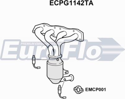 EuroFlo ECPG1142TA - Katalysator alexcarstop-ersatzteile.com