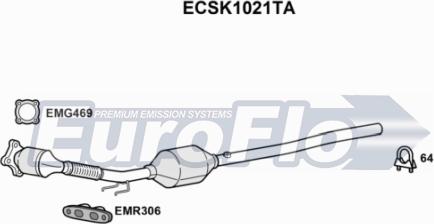 EuroFlo ECSK1021TA - Katalysator alexcarstop-ersatzteile.com