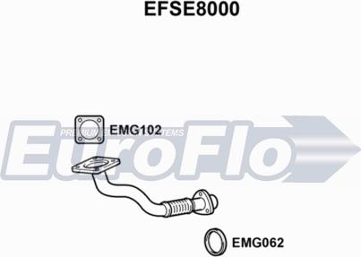 EuroFlo EFSE8000 - Abgasrohr alexcarstop-ersatzteile.com