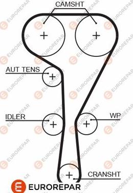 EUROREPAR 1633131780 - Zahnriemen alexcarstop-ersatzteile.com