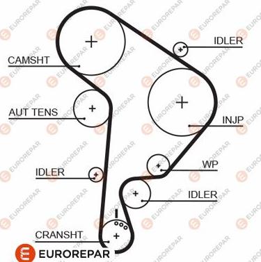 EUROREPAR 1633129480 - Zahnriemen alexcarstop-ersatzteile.com