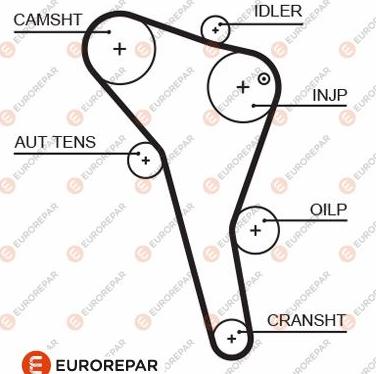 EUROREPAR 1633129180 - Zahnriemen alexcarstop-ersatzteile.com