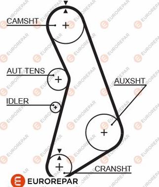 EUROREPAR 1633129780 - Zahnriemen alexcarstop-ersatzteile.com