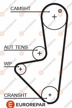 EUROREPAR 1633126680 - Zahnriemen alexcarstop-ersatzteile.com