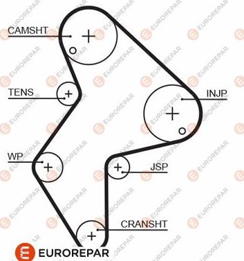 EUROREPAR 1633128280 - Zahnriemen alexcarstop-ersatzteile.com