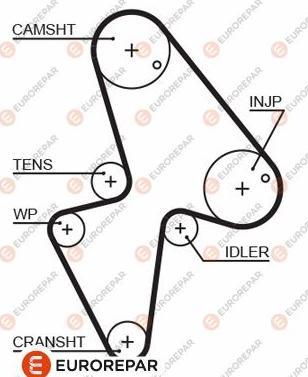 EUROREPAR 1633128780 - Zahnriemen alexcarstop-ersatzteile.com