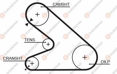EUROREPAR 1633127980 - Zahnriemen alexcarstop-ersatzteile.com