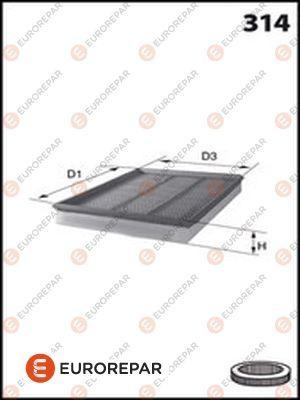 EUROREPAR E147327 - Luftfilter alexcarstop-ersatzteile.com