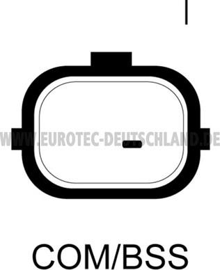 Eurotec 12090507 - Generator alexcarstop-ersatzteile.com